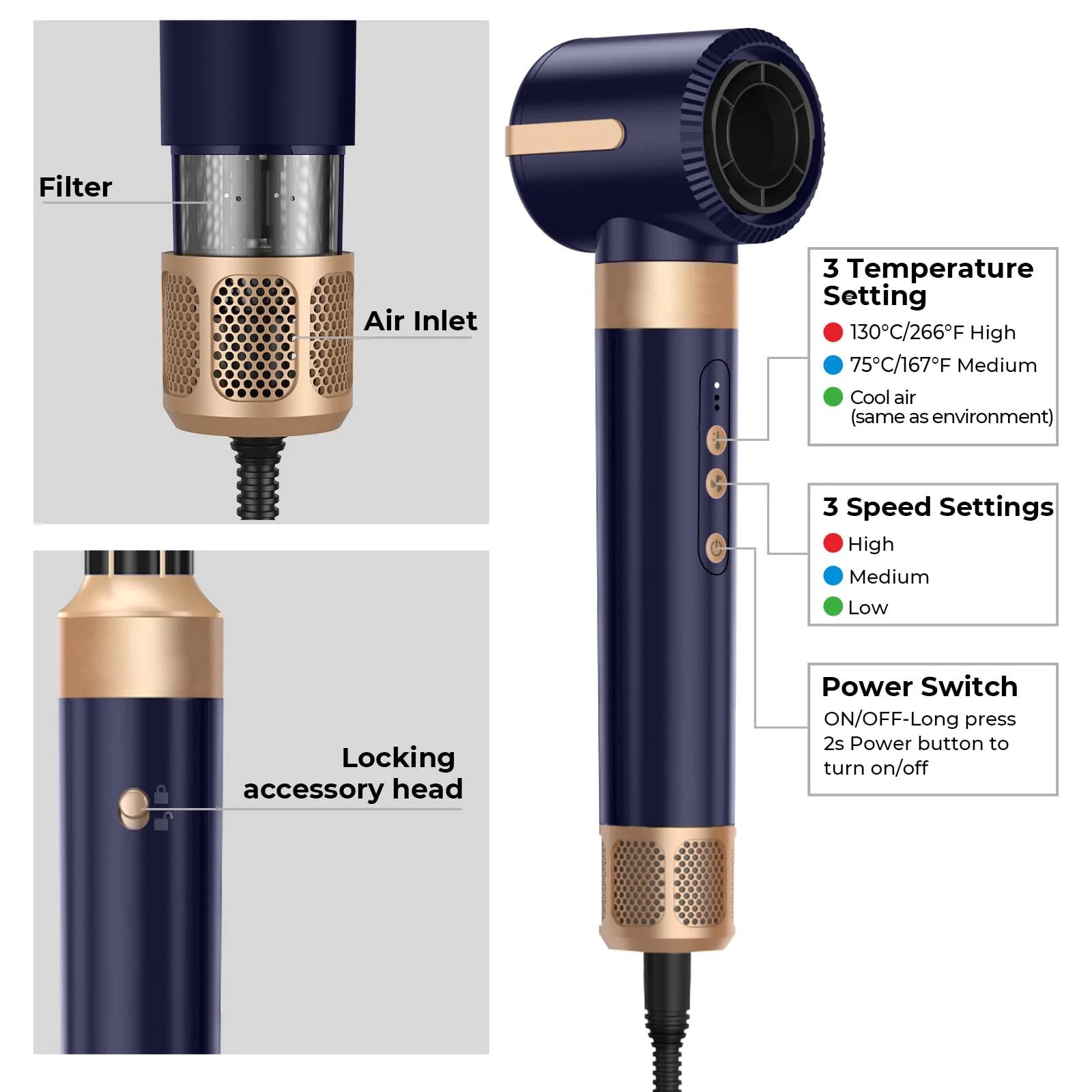 Style Flow 7-in-1 *Brushless Ionic Hot Air Styling Brush & Hair Dryer with Diffuser & Auto Curler*