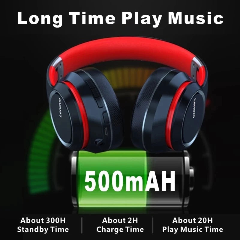 Adapt Fold Pro *Lenovo HD200 Over-Ear Bluetooth Headphones*