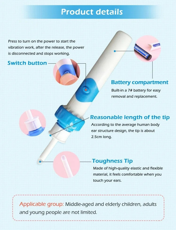 Safe Electric Ear Cleaner - Automatic Earwax Removal Kit with Soft Silicone Tips