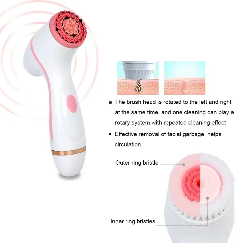 Aqua Trio  * Deep Cleansing & Massaging Facial Brush *