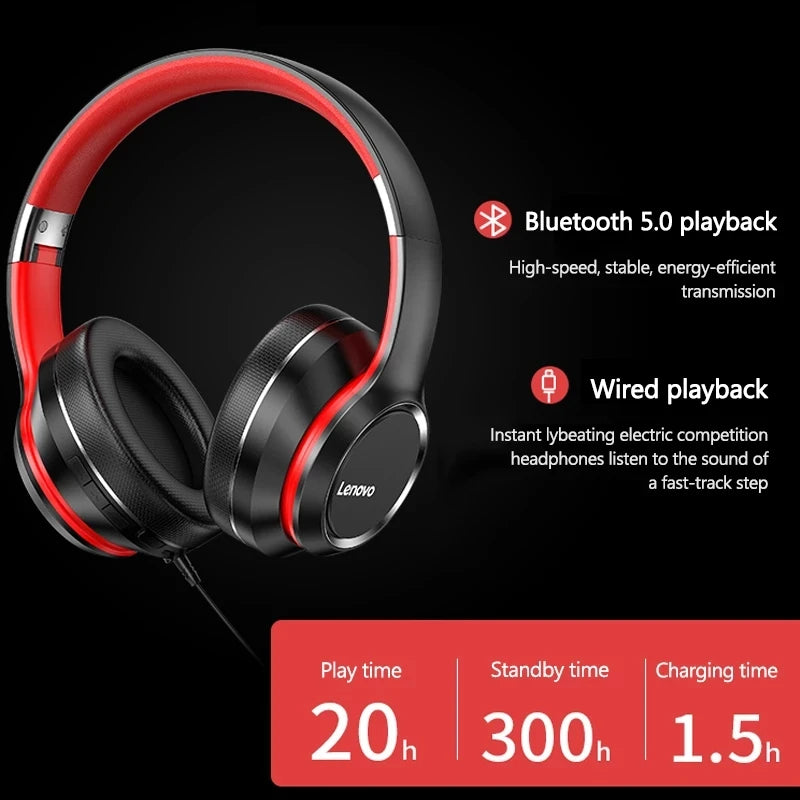 Adapt Fold Pro *Lenovo HD200 Over-Ear Bluetooth Headphones*