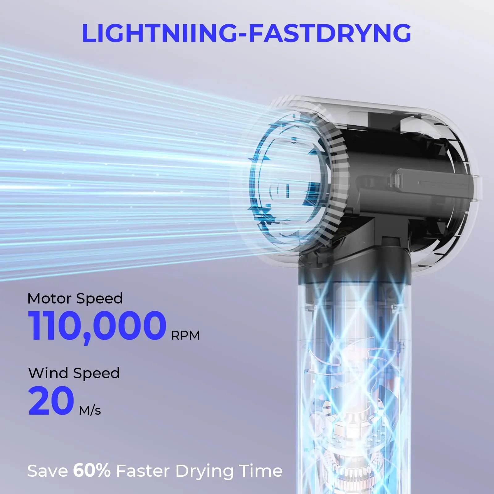 Style Flow 7-in-1 *Brushless Ionic Hot Air Styling Brush & Hair Dryer with Diffuser & Auto Curler*